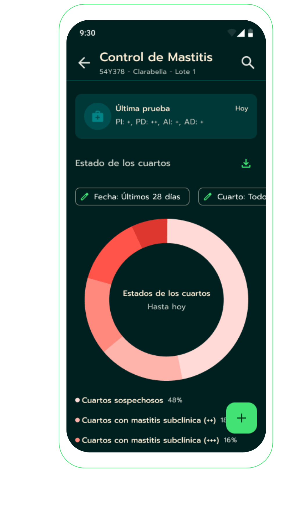 ganadero inteligente