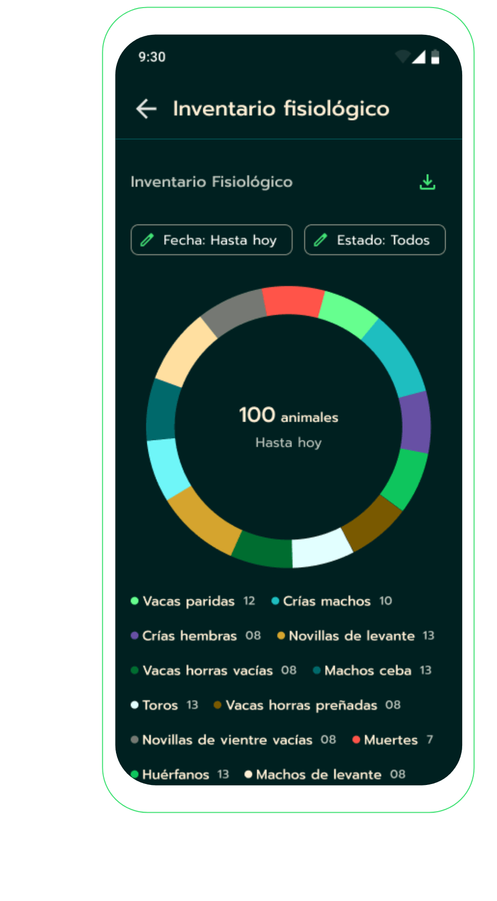 ganadero inteligente